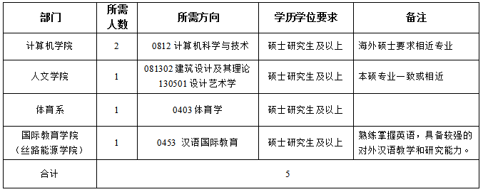 教师岗.png