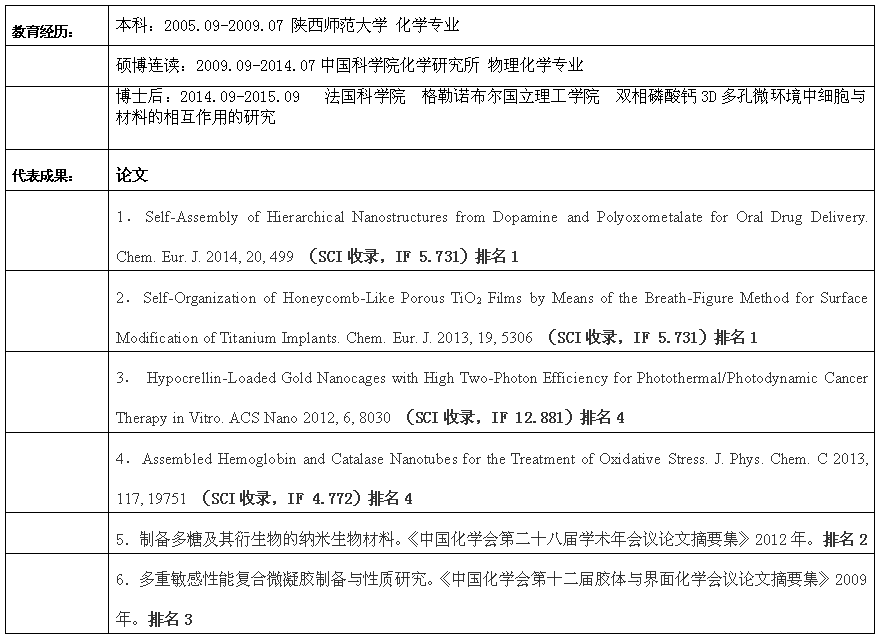 QQ截图20151201162627.png