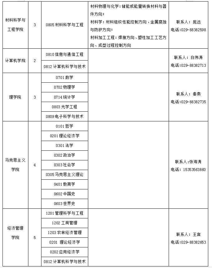 博士2.png