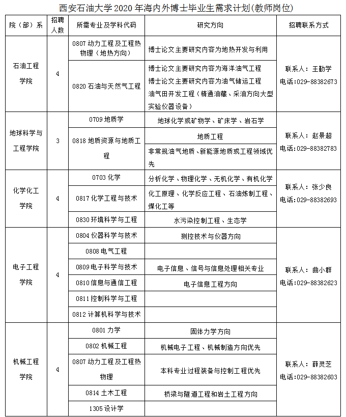 博士1.png